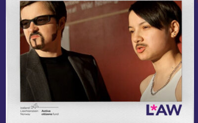 ALTER EGO NATALII TEPPER I ASI MEUŚ. REPORTAŻ O DRAG KINGACH (2012)