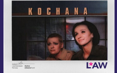 KOCHANA RENATY PRZEMYK I KATARZYNY NOSOWSKIEJ. KLIP (2003)